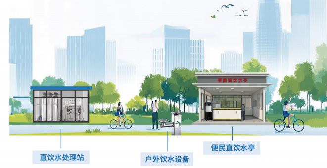 户外直饮水应用